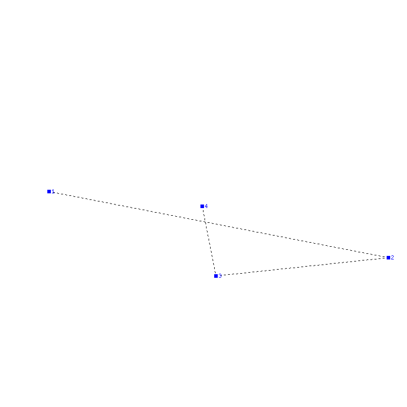 Flugauswertung